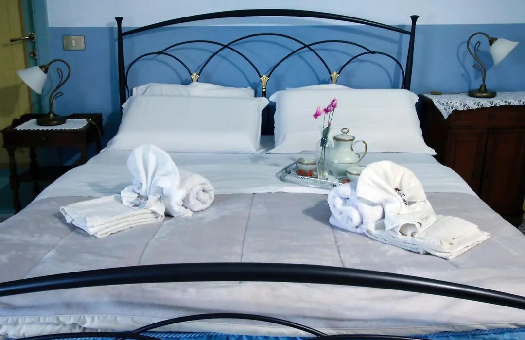 Bed&Breakfast 1912-1
